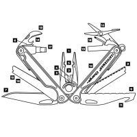 Мултифункционален инструмент - Charge TTi